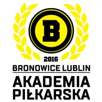 Bronowice Lublin