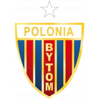 MMKS Podhale Nowy Targ